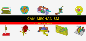 21 Useful Cam Mechanism Motion Animations - MechStream