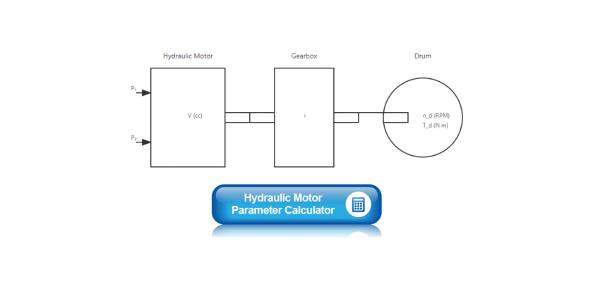 Hydraulic Motor Parameter Calculator