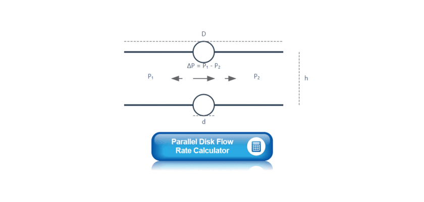 Parallel Disk Flow Rate Calculator