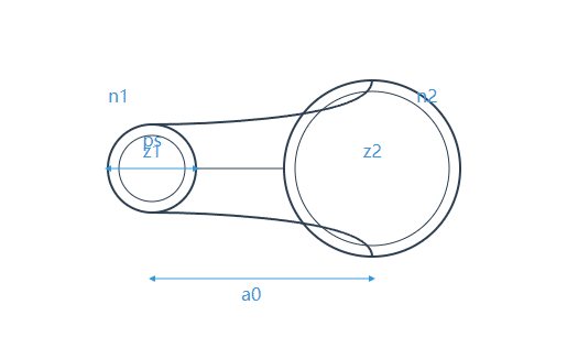 Circular Arc Tooth Synchronous Belt Reducer Calculator