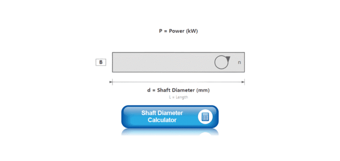 Shaft Diameter Calculator Mechstream