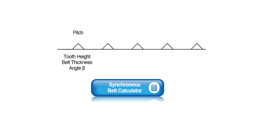 Synchronous Belt Calculator