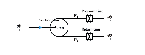 Hydraulic Pipeline Calculator