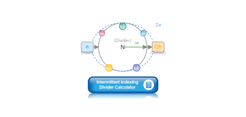 Intermittent Indexing Divider Calculator