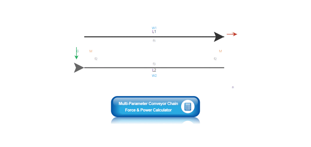Multi-Parameter Conveyor Chain Force & Power Calculator - MechStream