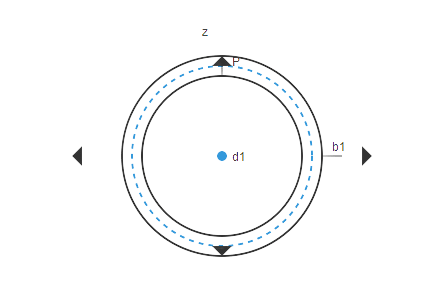 Sprocket Parameter Calculator