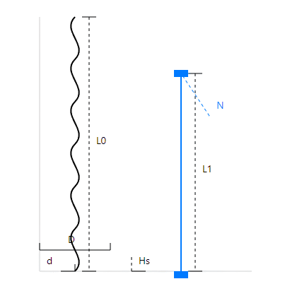 Calculateur de conception de ressorts de compression