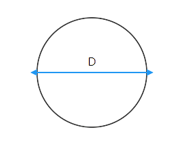 Circular Cut Length Calculator