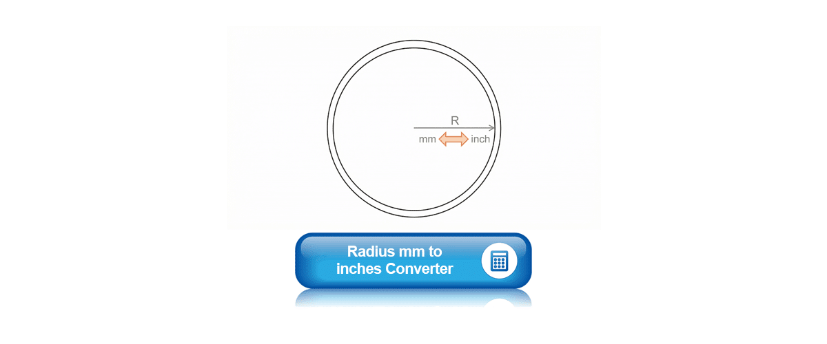Radius mm to inches Converter