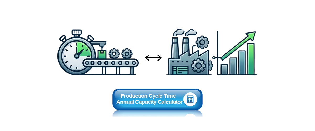 Production Cycle Time & Annual Capacity Calculator